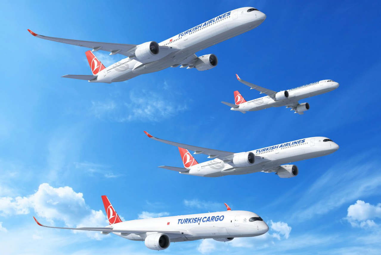 Turkish Airlines Airbus 220 Aircraft Order Pilot Training AFM