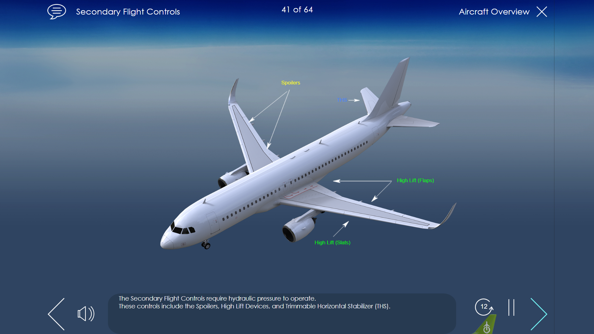 CPaT - A320neo - Flight Controls - Pilot Training AFM.aero
