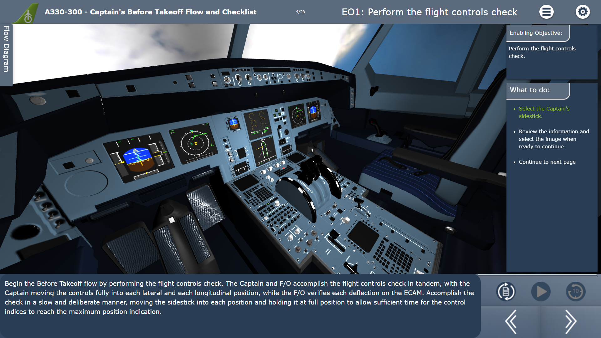 CPaT A330 Cockpit Trainer - Pilot Training AFM.aero