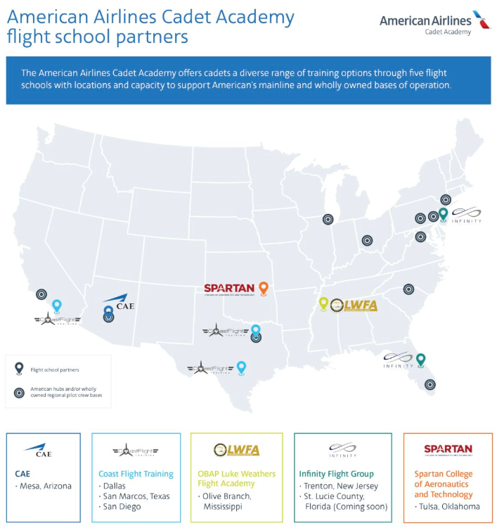 American Airlines Cadet Academy Partners 2024 Pilot Training AFM