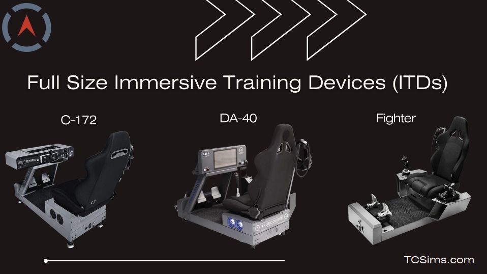 True Course Simulations - Pilot Training AFM.aero