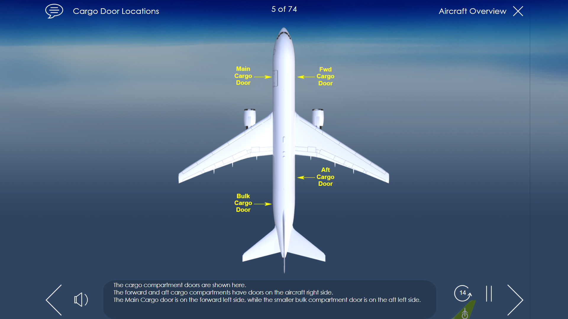 CPaT 767F Aircraft Systems - Pilot Training AFM.aero