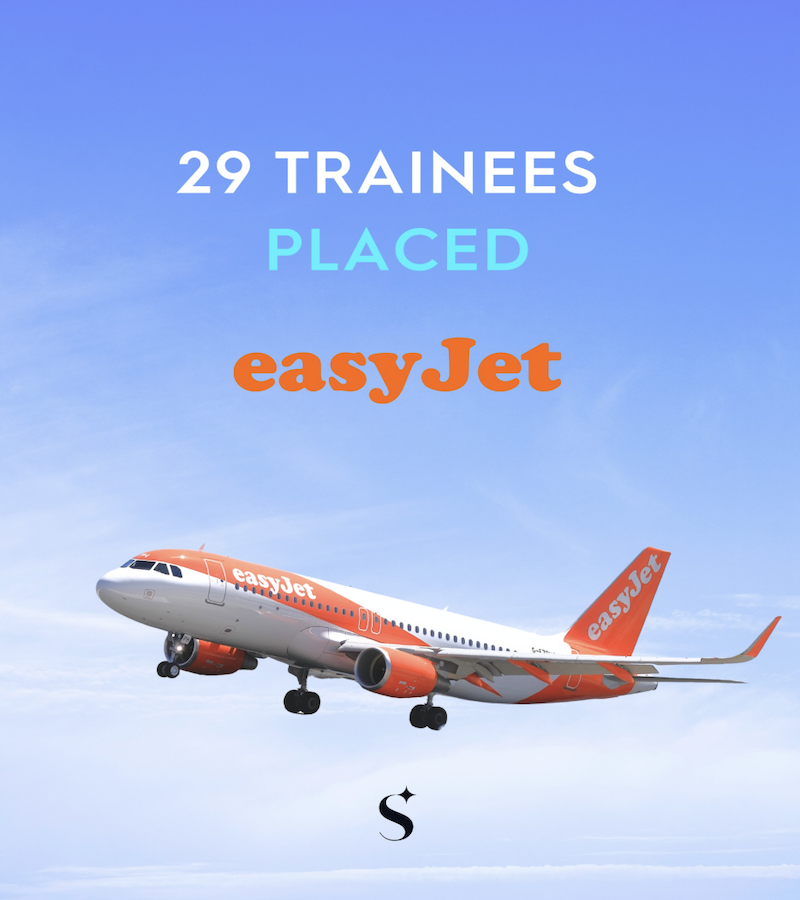 Skyborne UK - Pilot Training AFM.aero