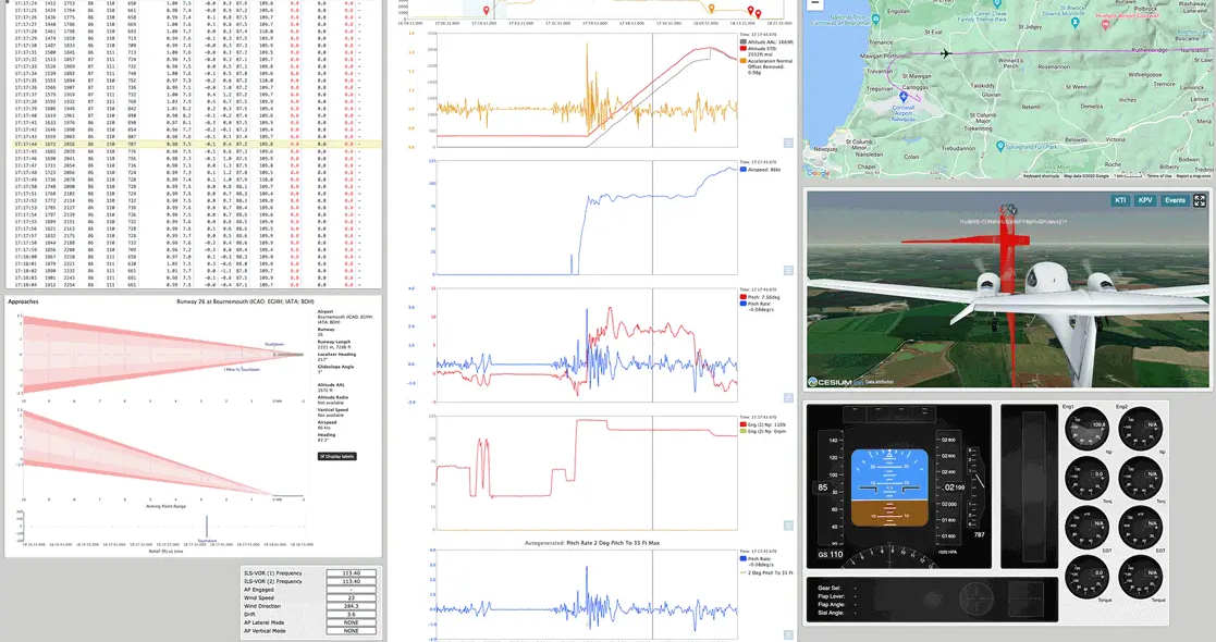 Acron Aviation Flight Data Technologies Pilot Training AFM