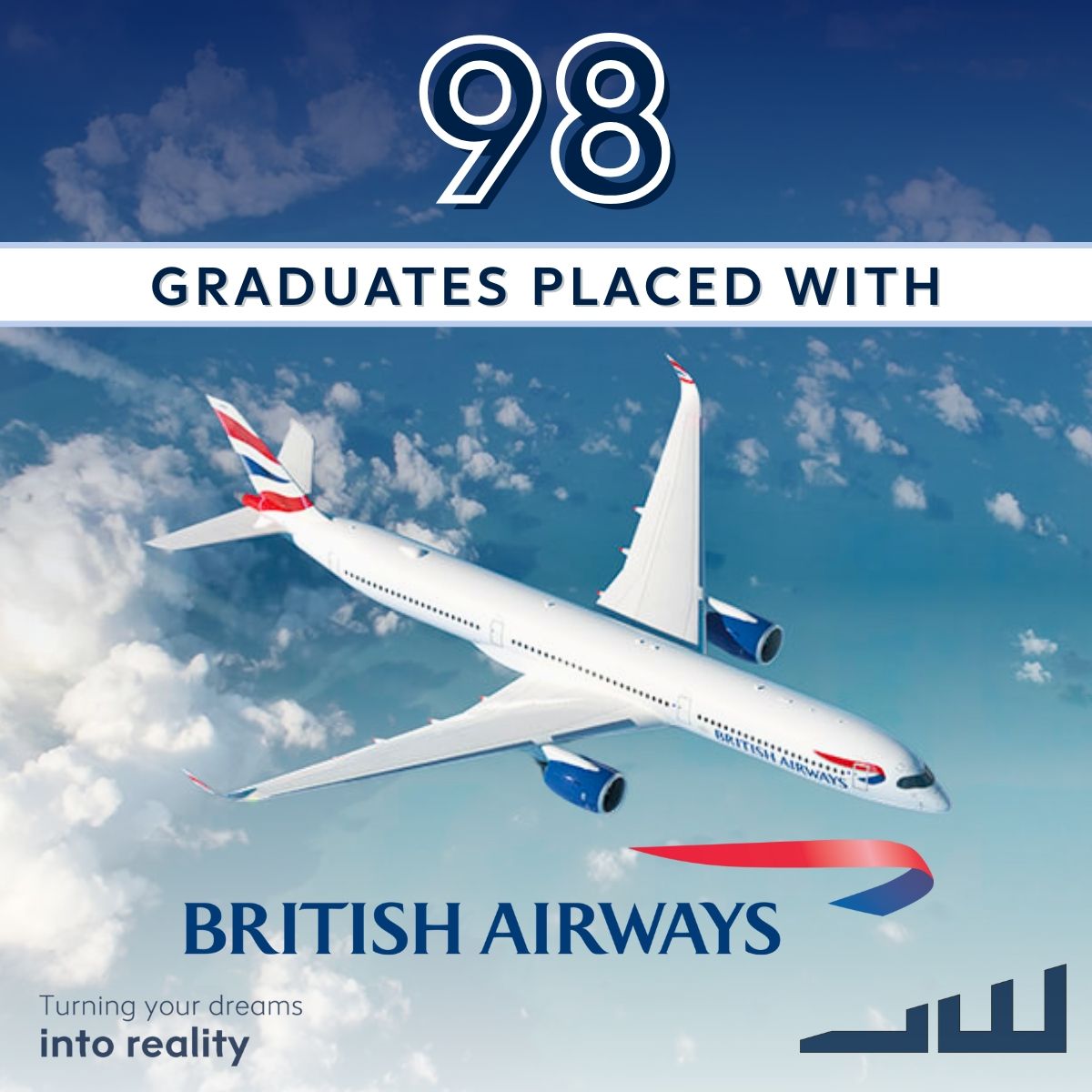 Leading Edge Aviation - Pilot Training AFM.aero